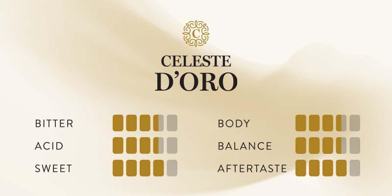 Leer je Celeste d'Oro koffie écht proeven! 